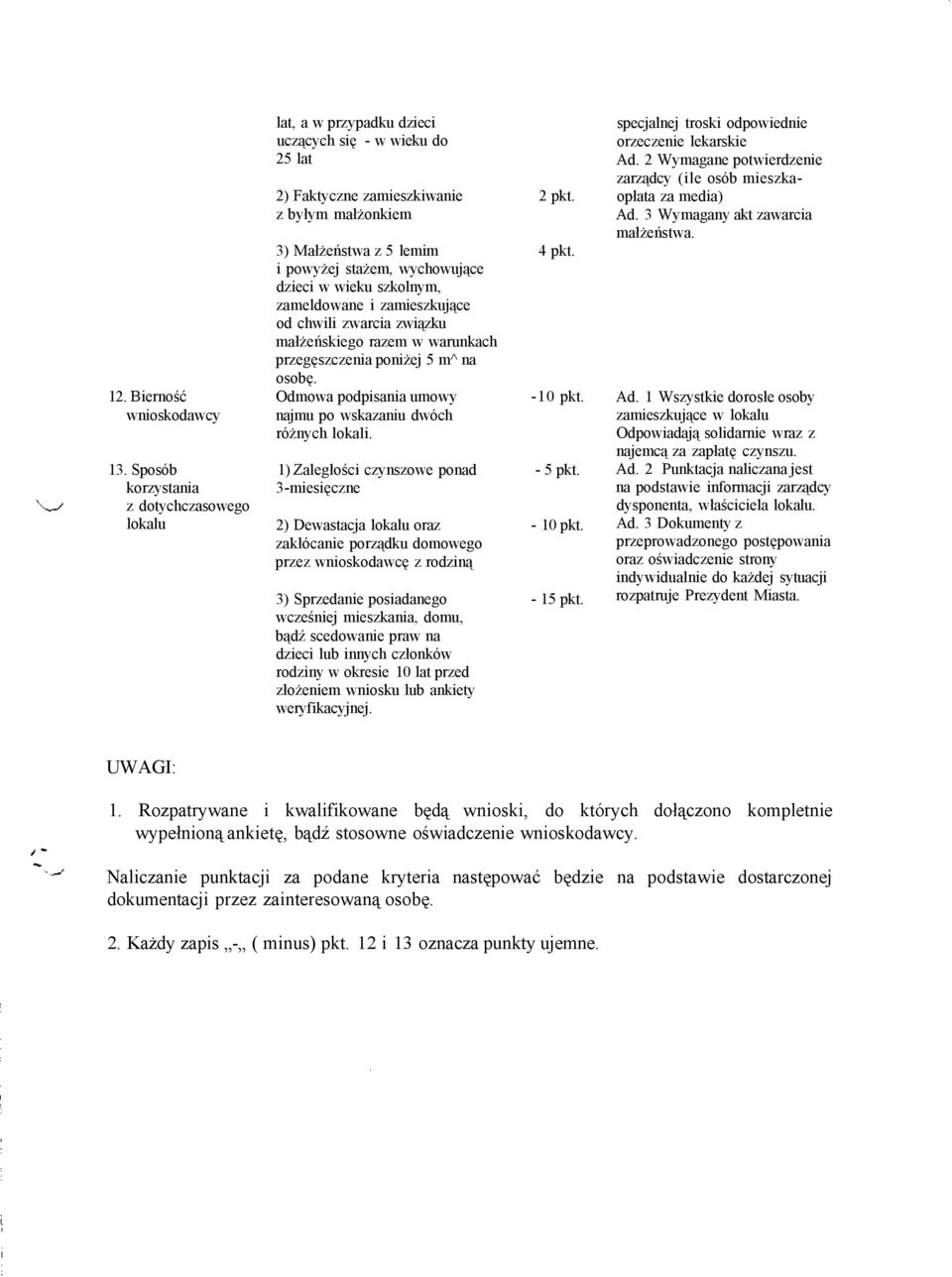 i powyżej stażem, wychowujące dzieci w wieku szkolnym, zameldowane i zamieszkujące od chwili zwarcia związku małżeńskiego razem w warunkach przegęszczenia poniżej 5 m^ na osobę.
