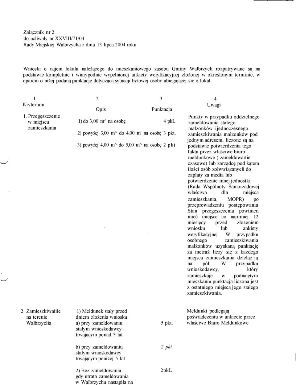 1 Kryterium 1. Przegęszczenie w miejscu zamieszkania 2 3 Opis Punktacja 1) do 3,00 m^ na osobę 4 pkl 2) powyżej 3,00 m^ do 4,00 m' na osobę 3 pkt.
