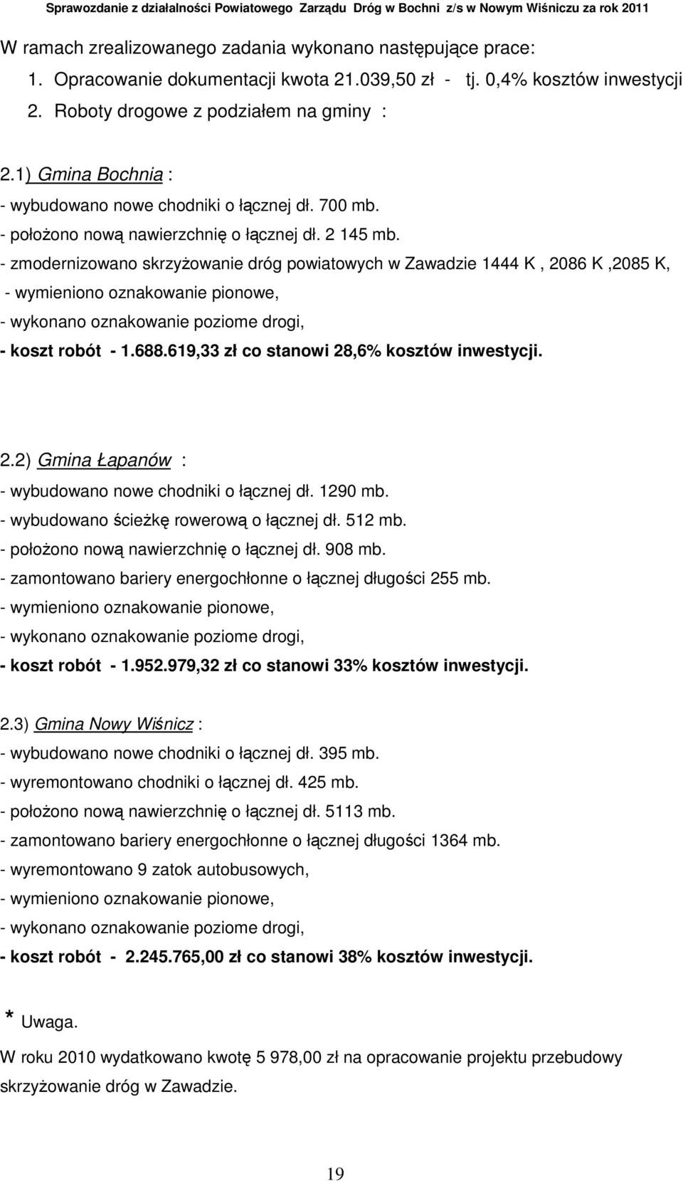 - zmodernizowano skrzyŝowanie dróg powiatowych w Zawadzie 1444 K, 2086 K,2085 K, - wymieniono oznakowanie pionowe, - wykonano oznakowanie poziome drogi, - koszt robót - 1.688.