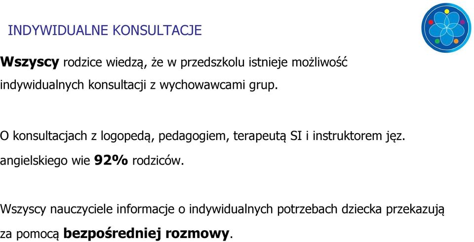 O konsultacjach z logopedą, pedagogiem, terapeutą SI i instruktorem jęz.