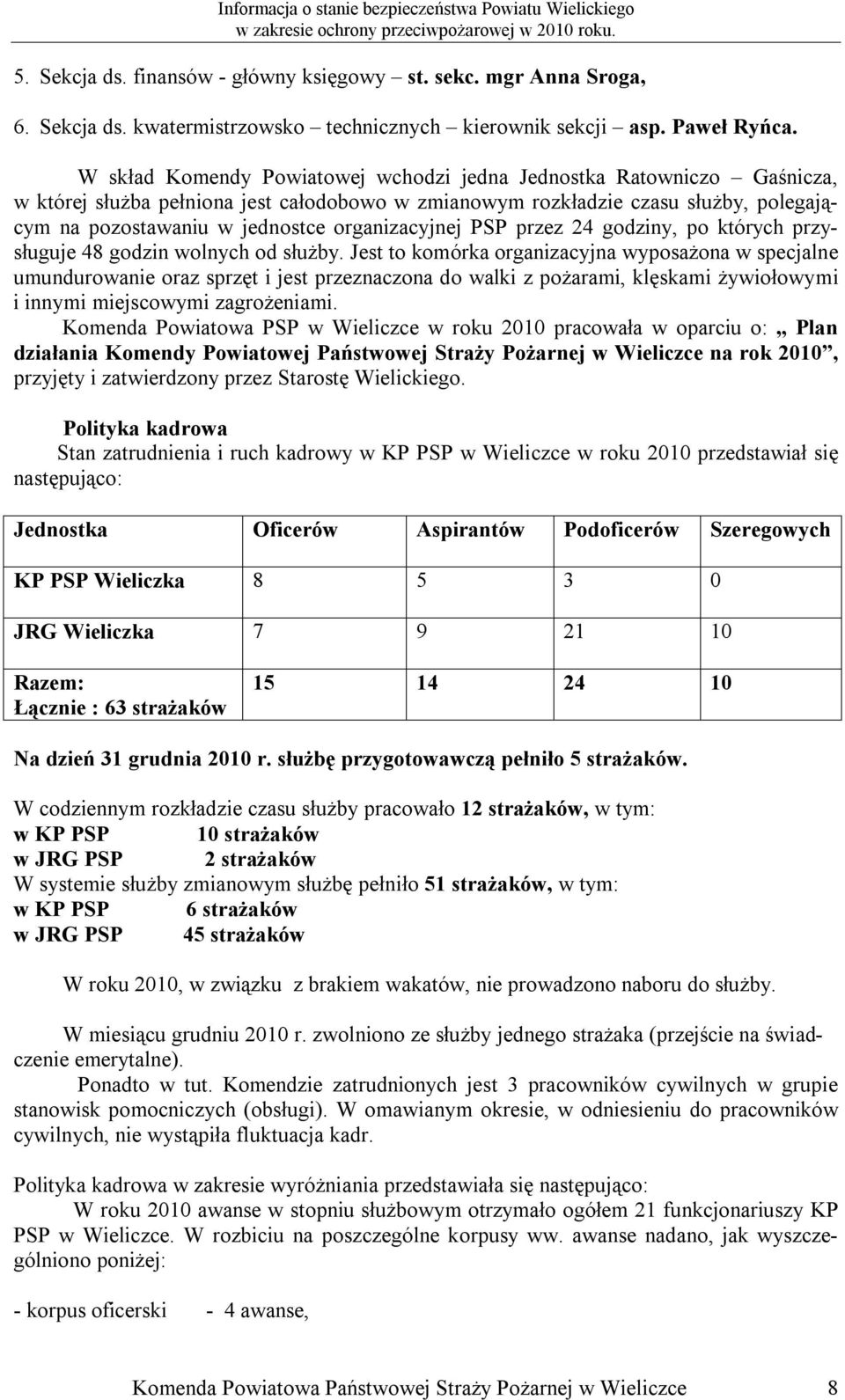 organizacyjnej PSP przez 24 godziny, po których przysługuje 48 godzin wolnych od służby.