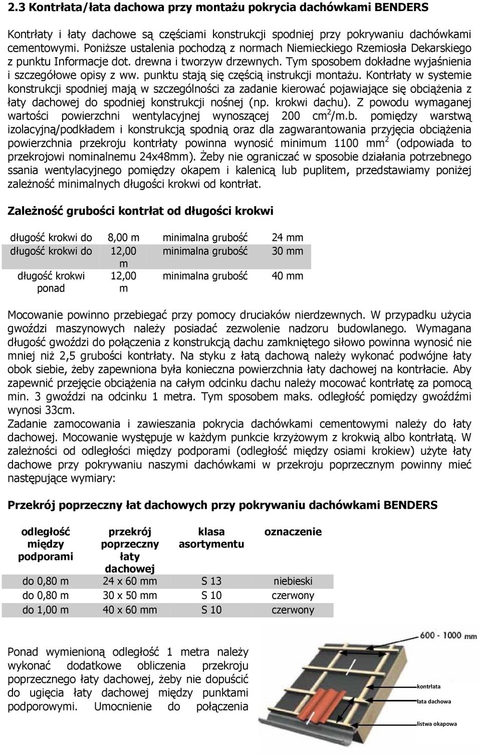 punktu stają się częścią instrukcji montażu.