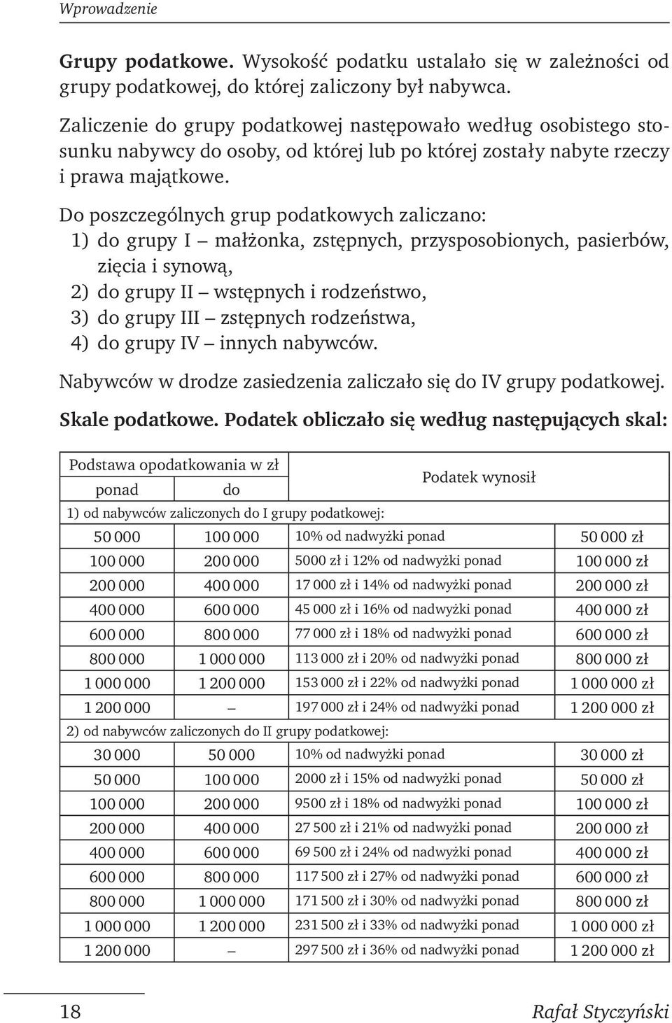Do poszczególnych grup podatkowych zaliczano: 1) do grupy I małżonka, zstępnych, przysposobionych, pasierbów, zięcia i synową, 2) do grupy II wstępnych i rodzeństwo, 3) do grupy III zstępnych