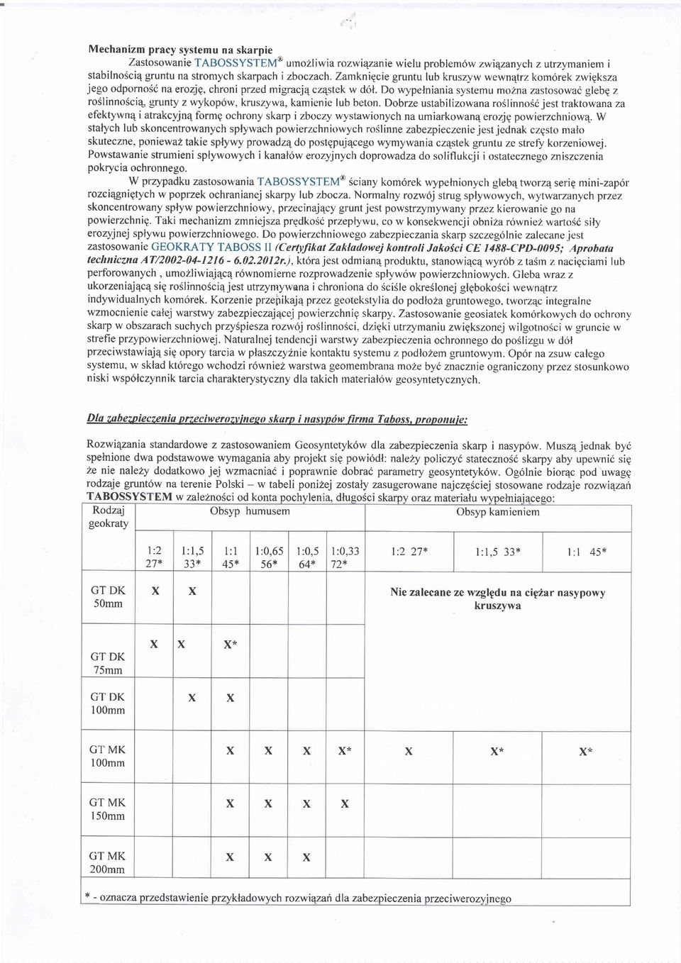 Do wypelniania systemu mozna zastosowac glebq z roslinno5ci4 grunty z wykop6w, kruszywa, kamienie lub beton.