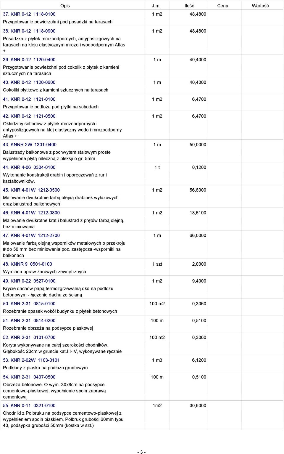 KNR 0-12 1120-0400 Przygotowanie powieżchni pod cokolik z płytek z kamieni sztucznych na tarasach 40. KNR 0-12 1120-0600 Cokoliki płytkowe z kamieni sztucznych na tarasach 41.