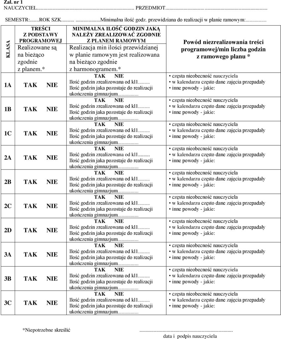 * 1A 1B 1C 2A 2B 2C 2D 3A 3B 3C MINIMALNA ILOŚĆ GODZIN JAKĄ NALEŻY ZREALIZOWAĆ ZGODNIE Z PLANEM RAMOWYM Realizacja min ilości