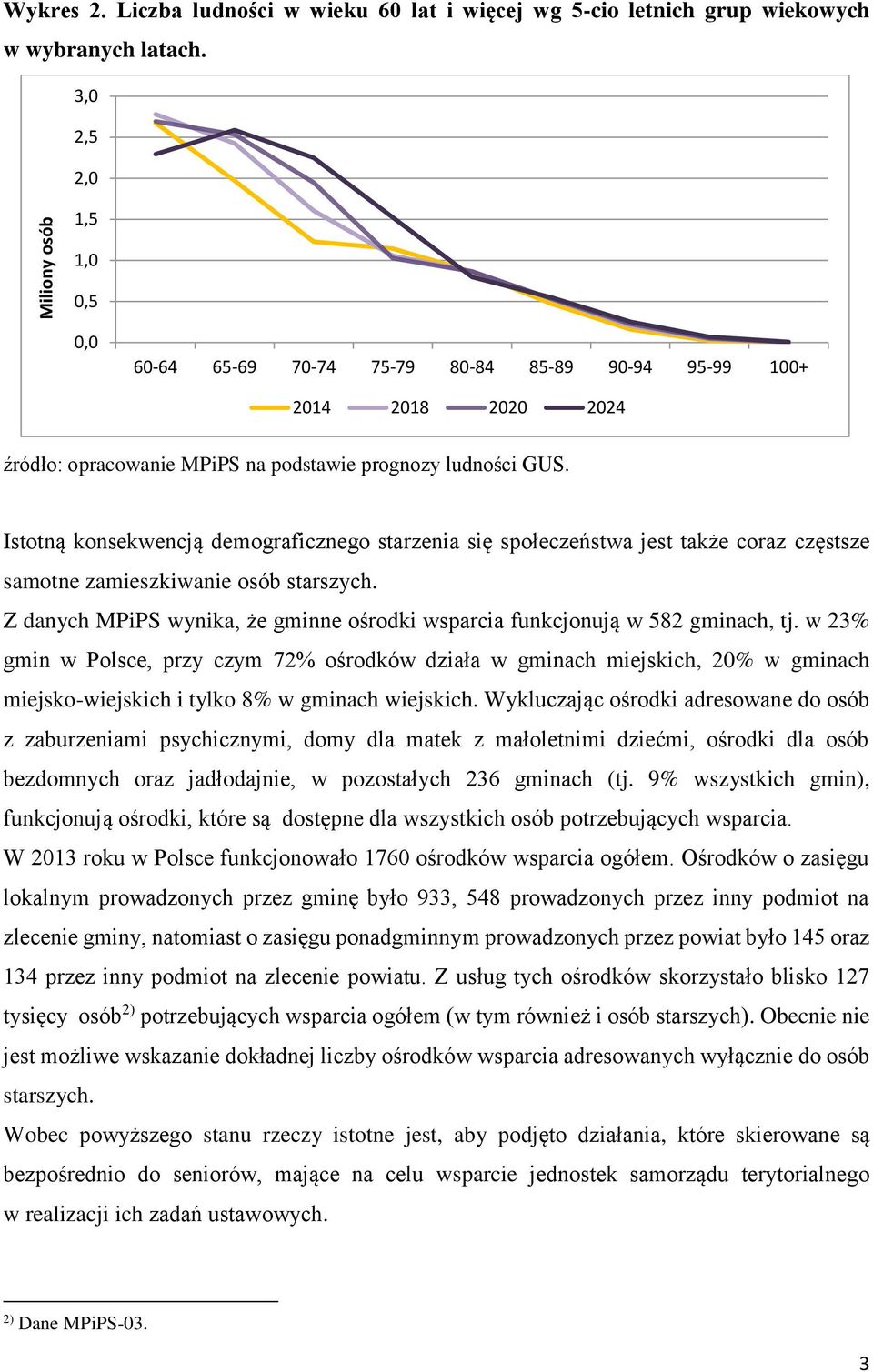 Istotną konsekwencją demograficznego starzenia się społeczeństwa jest także coraz częstsze samotne zamieszkiwanie osób starszych.