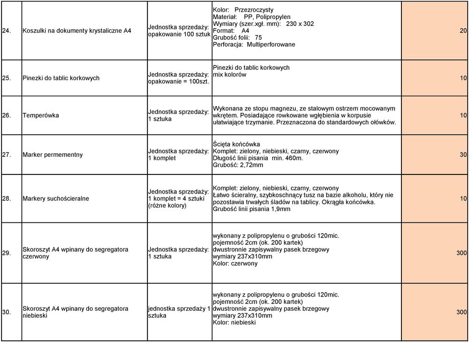 Wykonana ze stopu magnezu, ze stalowym ostrzem mocowanym 26. Temperówka wkrętem. Posiadające rowkowane wgłębienia w korpusie ułatwiające trzymanie. Przeznaczona do standardowych ołówków.