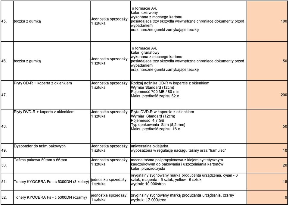 teczka z gumką wykonana z mocnego kartonu posiadajaca trzy skrzydła wewnętrzne chroniące dokumenty przed wypadaniem oraz narożne gumki zamykające teczkę 47.