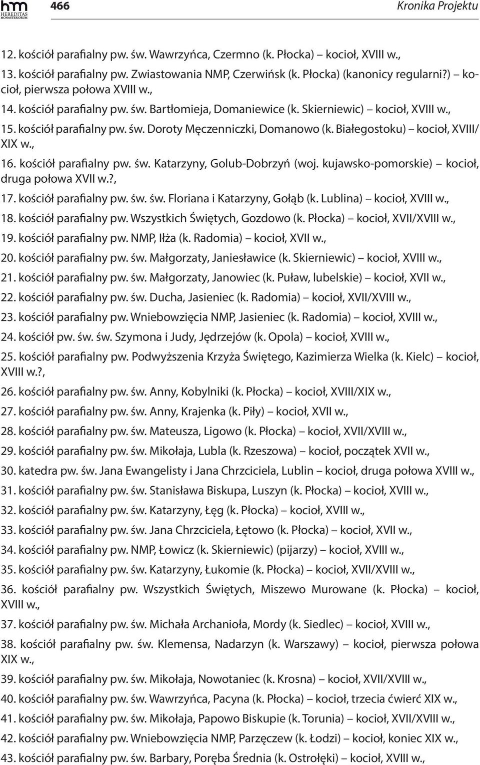 Białegostoku) kocioł, XVIII/ XIX w., 16. kościół parafialny pw. św. Katarzyny, Golub-Dobrzyń (woj. kujawsko-pomorskie) kocioł, druga połowa XVII w.?, 17. kościół parafialny pw. św. św. Floriana i Katarzyny, Gołąb (k.