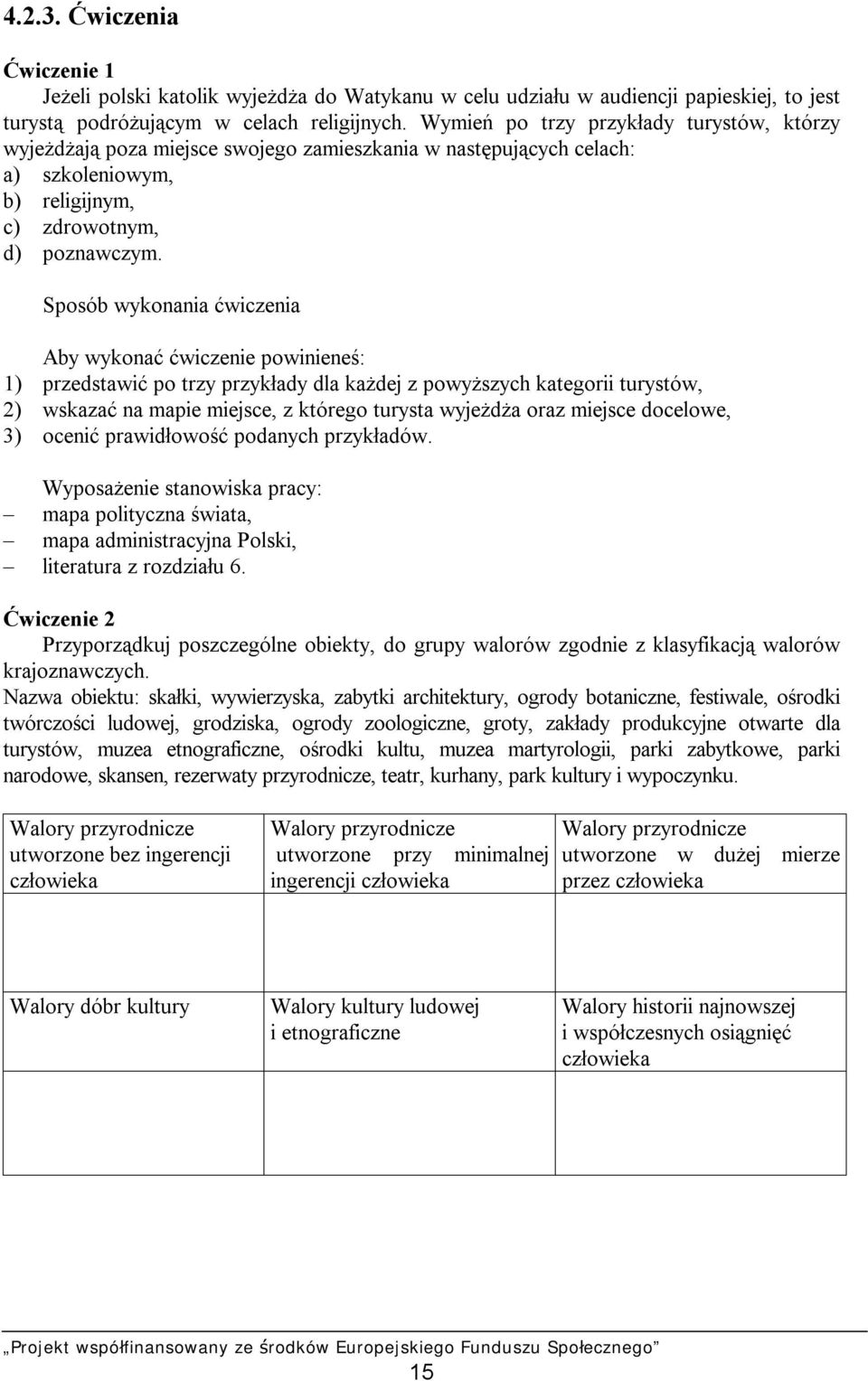 Sposób wykonania ćwiczenia Aby wykonać ćwiczenie powinieneś: 1) przedstawić po trzy przykłady dla każdej z powyższych kategorii turystów, 2) wskazać na mapie miejsce, z którego turysta wyjeżdża oraz