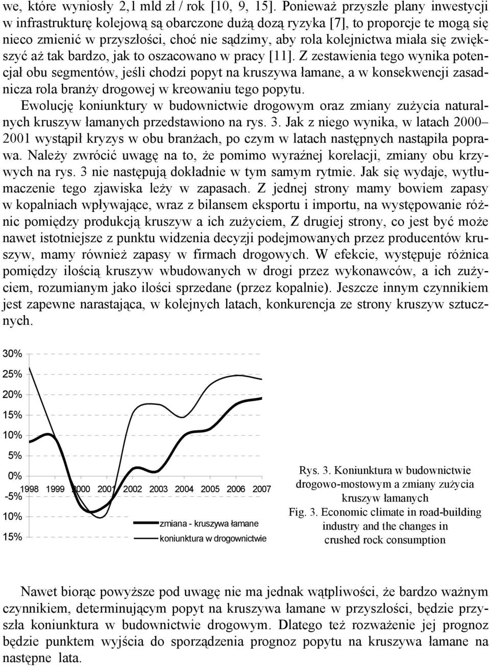 zwiększyć aż tak bardzo, jak to oszacowano w pracy [11].