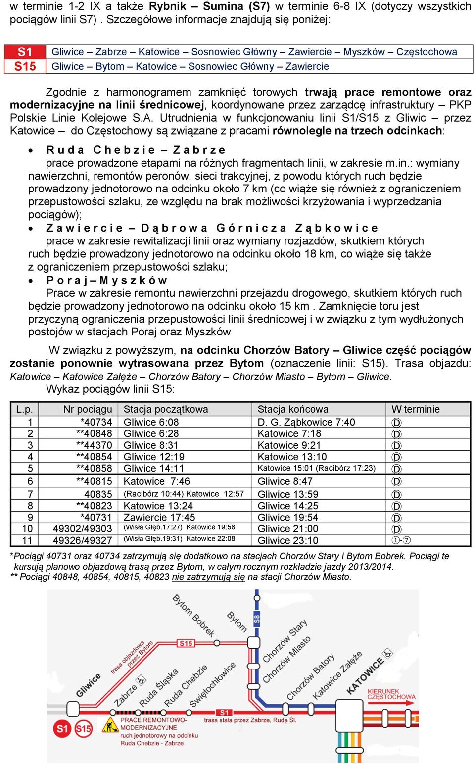 zamknięć torowych trwają prace remontowe oraz modernizacyjne na linii średnicowej, koordynowane przez zarządcę infrastruktury PKP Polskie Linie Kolejowe S.A.