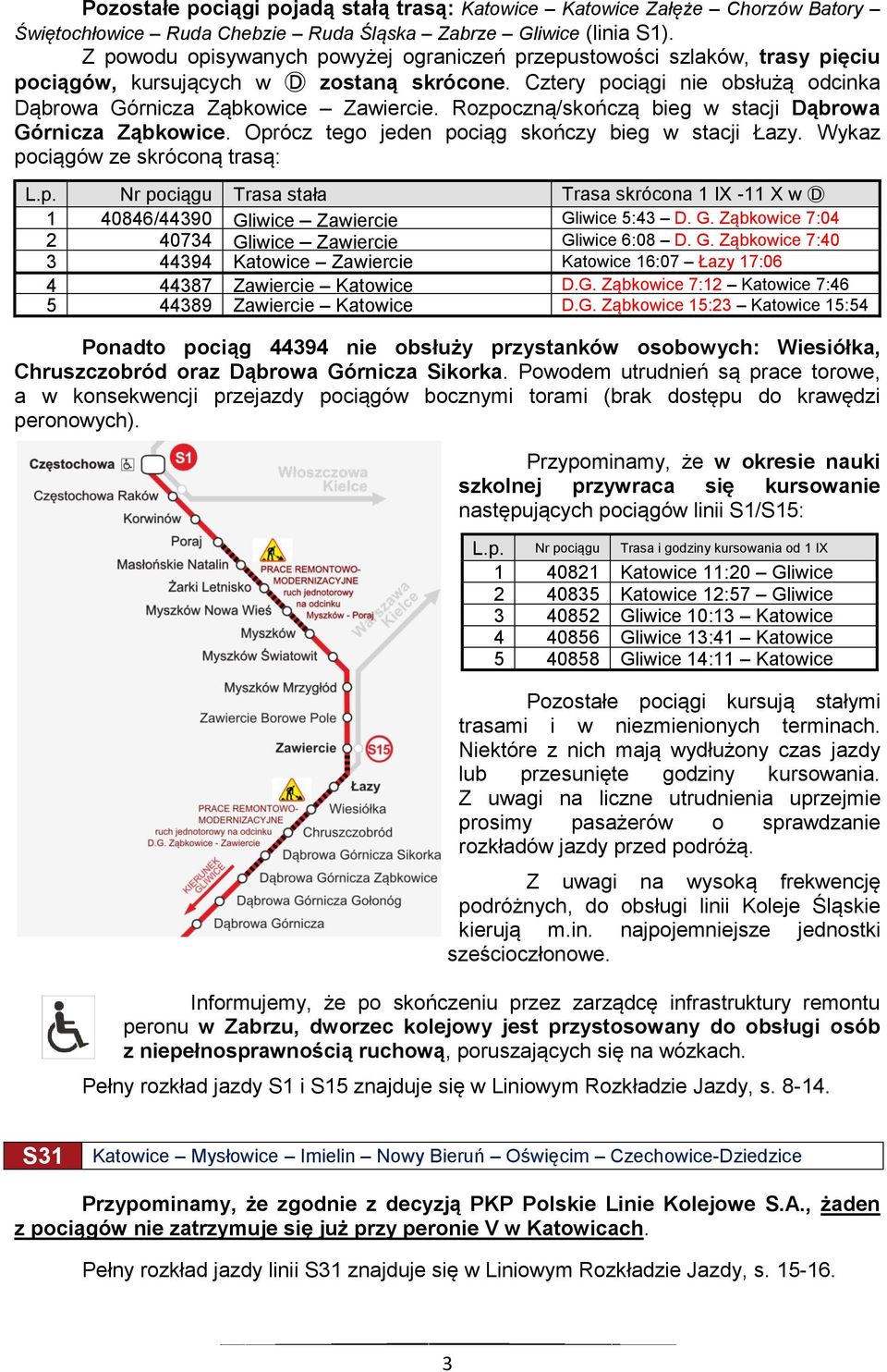 Rozpoczną/skończą bieg w stacji Dąbrowa Górnicza Ząbkowice. Oprócz tego jeden pociąg skończy bieg w stacji Łazy. Wykaz pociągów ze skróconą trasą: L.p. Nr pociągu Trasa stała Trasa skrócona 1 IX -11 X w D 1 40846/44390 Gliwice Zawiercie Gliwice 5:43 D.