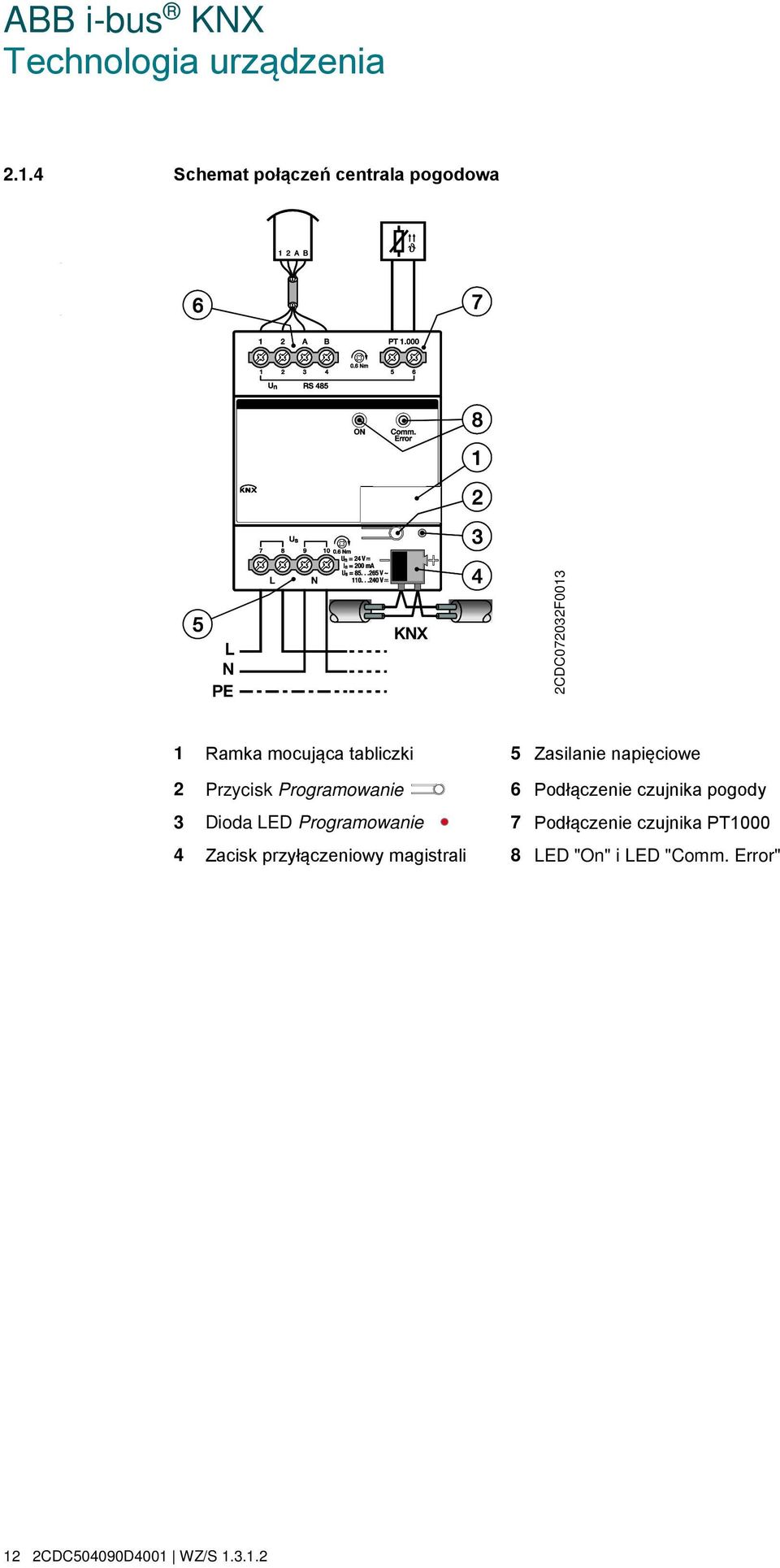 Zasilanie napięciowe 2 Przycisk Programowanie 6 Podłączenie czujnika pogody 3 Dioda