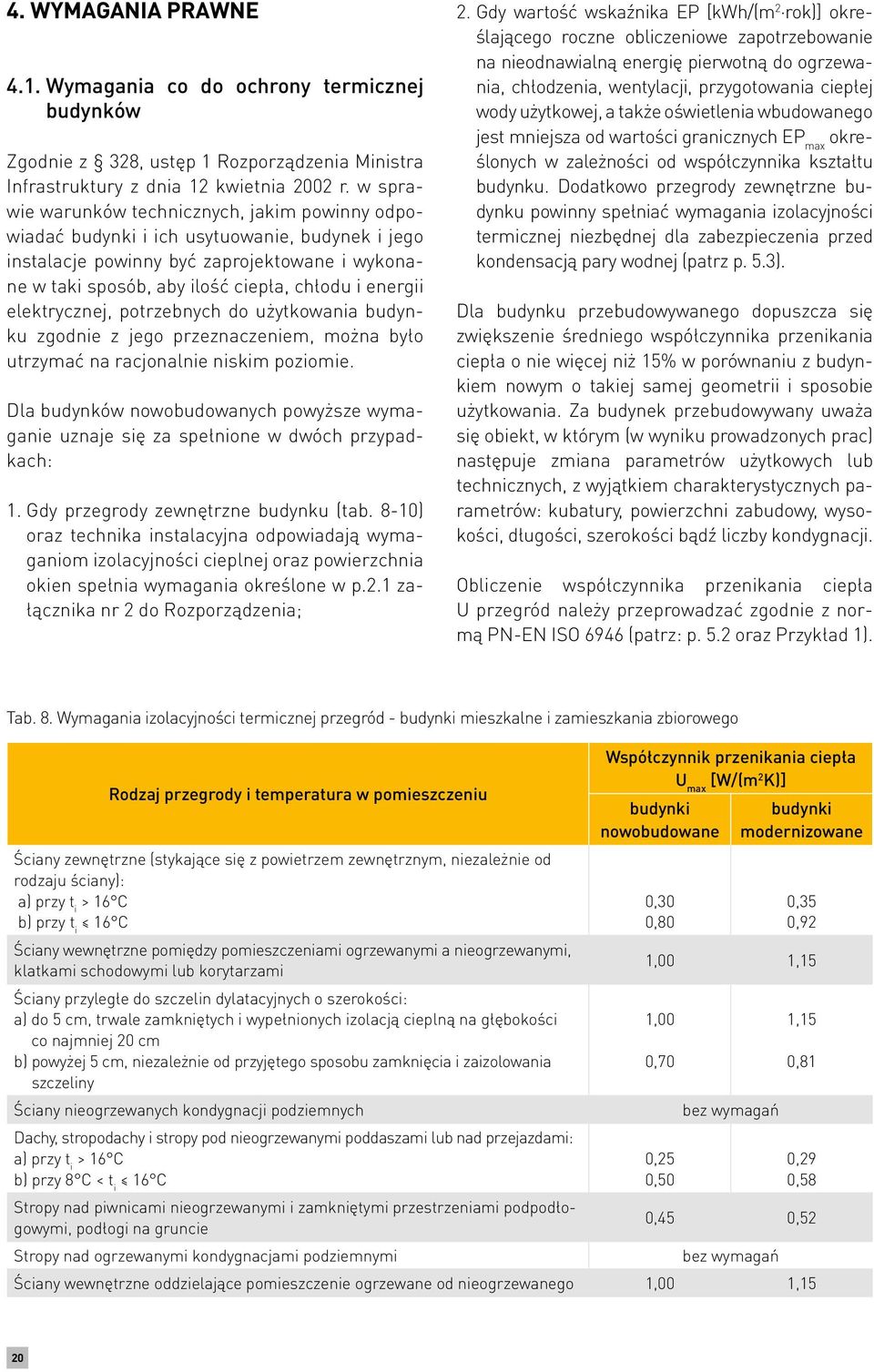 elektrycznej, potrzebnych do użytkowania budynku zgodnie z jego przeznaczeniem, można było utrzymać na racjonalnie niskim poziomie.