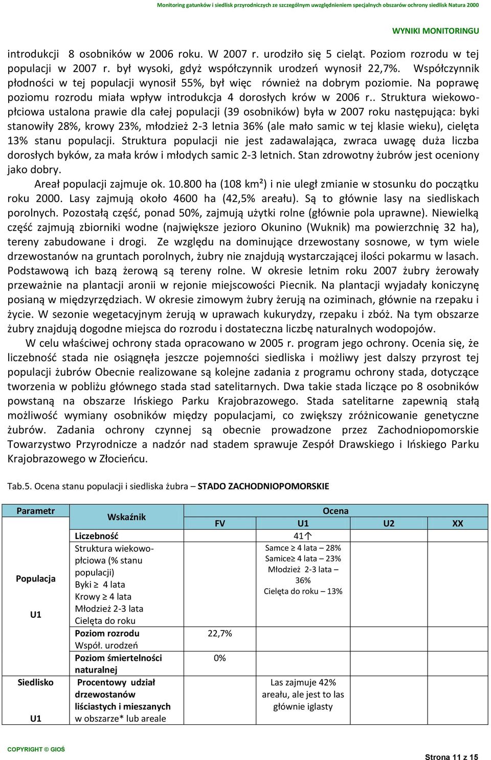 . Struktura wiekowopłciowa ustalona prawie dla całej populacji (39 osobników) była w 2007 roku następująca: byki stanowiły 28%, krowy 23%, młodzież 2-3 letnia 36% (ale mało samic w tej klasie wieku),