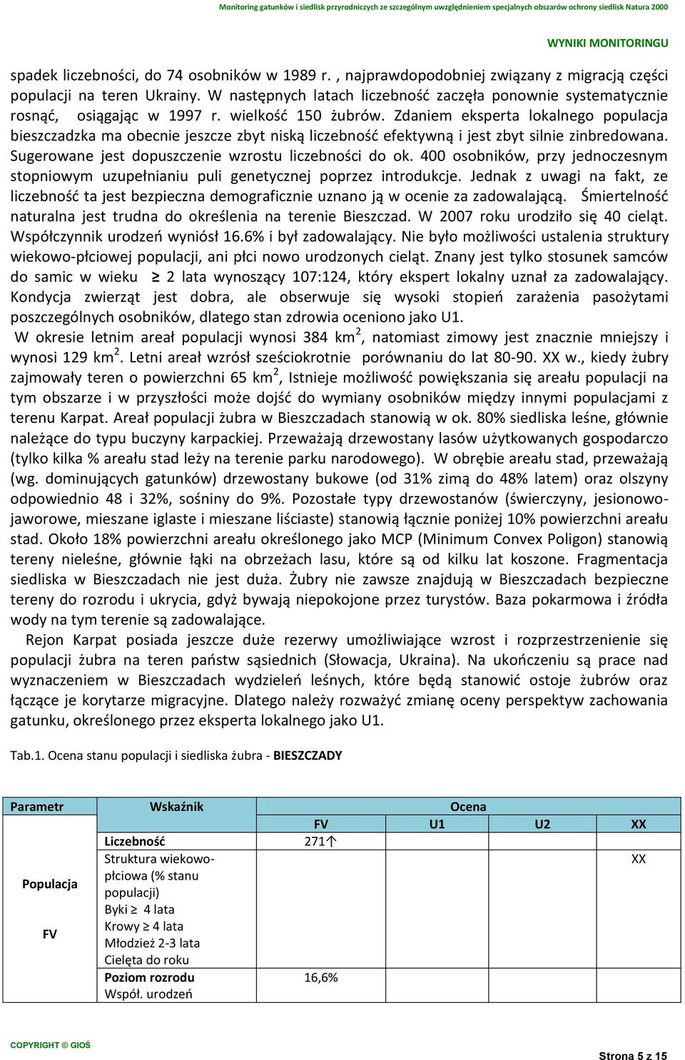 Zdaniem eksperta lokalnego populacja bieszczadzka ma obecnie jeszcze zbyt niską liczebność efektywną i jest zbyt silnie zinbredowana. Sugerowane jest dopuszczenie wzrostu liczebności do ok.
