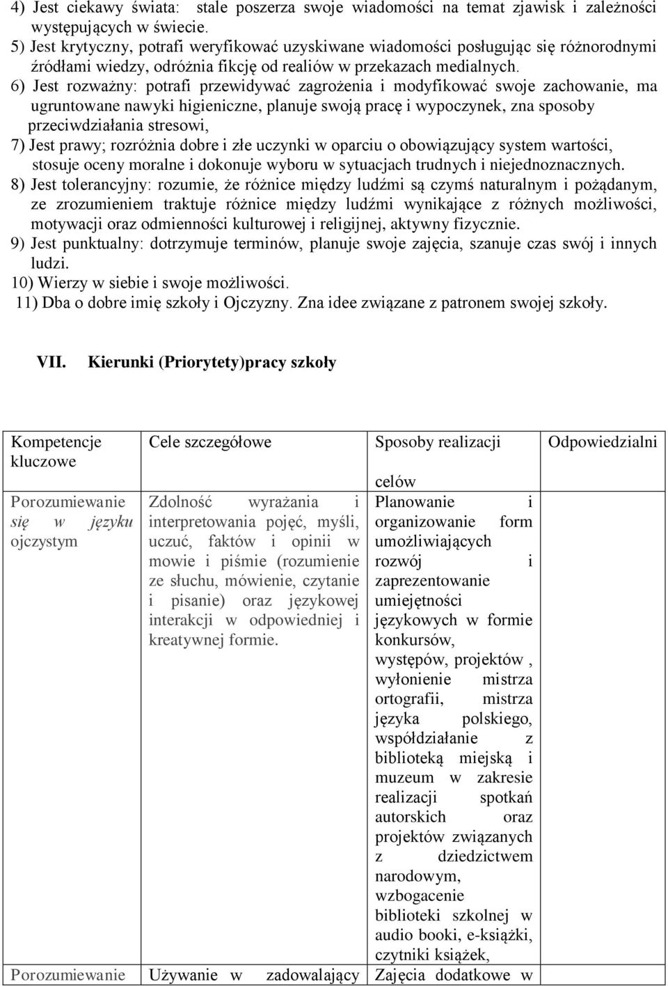 6) Jest rozważny: potraf przewdywać zagrożena modyfkować swoje zachowane, ma ugruntowane nawyk hgenczne, planuje swoją pracę wypoczynek, zna sposoby przecwdzałana stresow, 7) Jest prawy; rozróżna