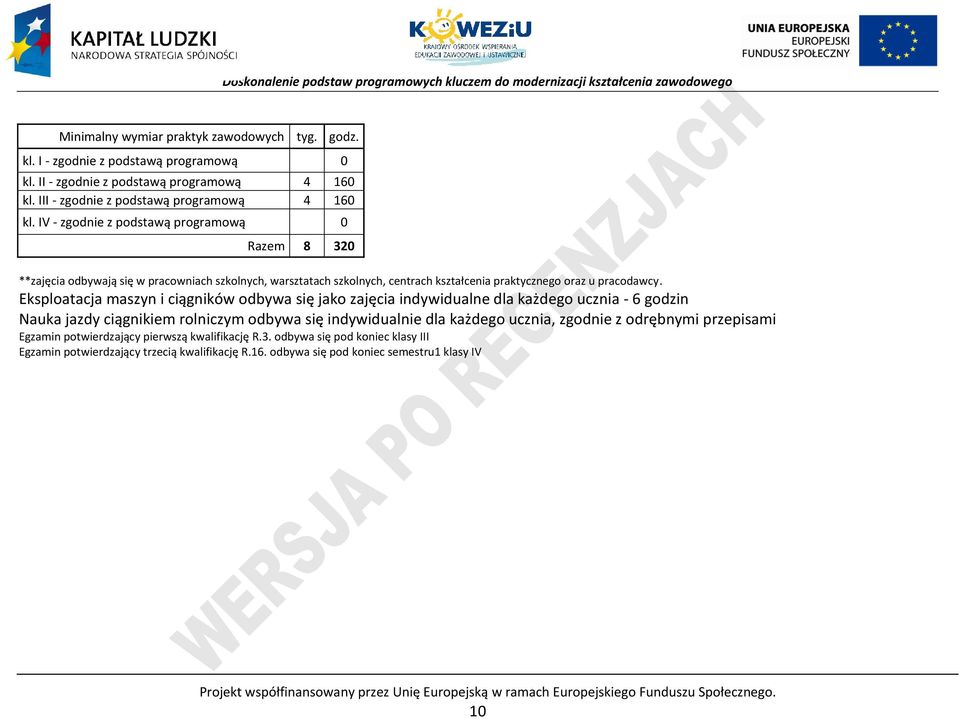 Eksploatacja maszyn i ciągników odbywa się jako zajęcia indywidualne dla każdego ucznia - 6 godzin Nauka jazdy ciągnikiem rolniczym odbywa się indywidualnie dla każdego ucznia, zgodnie z odrębnymi
