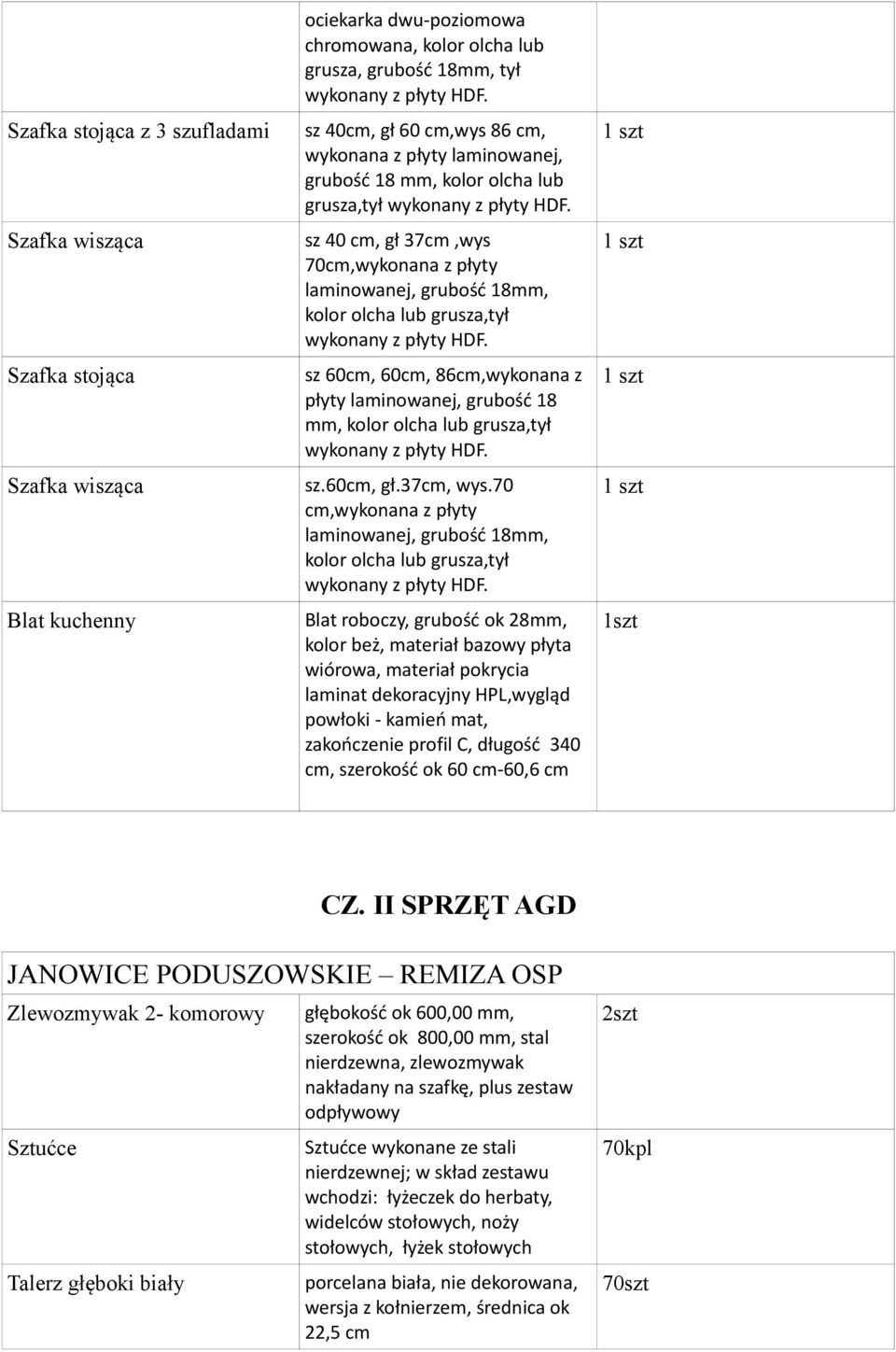 18 mm, kolor olcha lub grusza,tył sz.60cm, gł.37cm, wys.