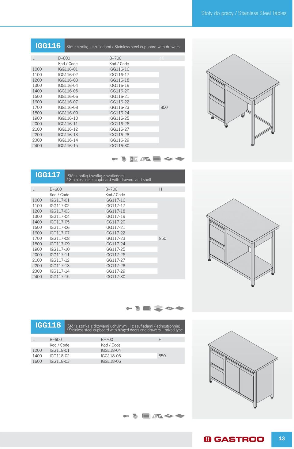 IGG116-12 IGG116-27 2200 IGG116-13 IGG116-28 2300 IGG116-14 IGG116-29 2400 IGG116-15 IGG116-30 IGG117 Stół z półką i szafką z szufladami / Stainless steel cupboard with drawers and shelf 1000