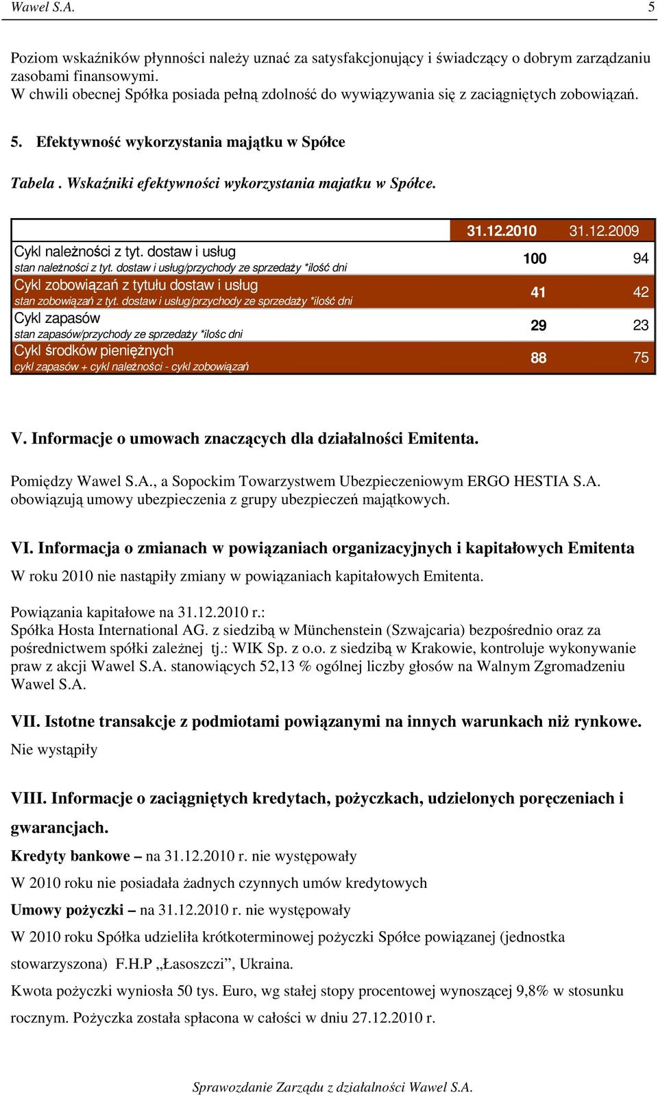 Wskaźniki efektywności wykorzystania majatku w Spółce. Cykl należności z tyt. dostaw i usług stan należności z tyt.