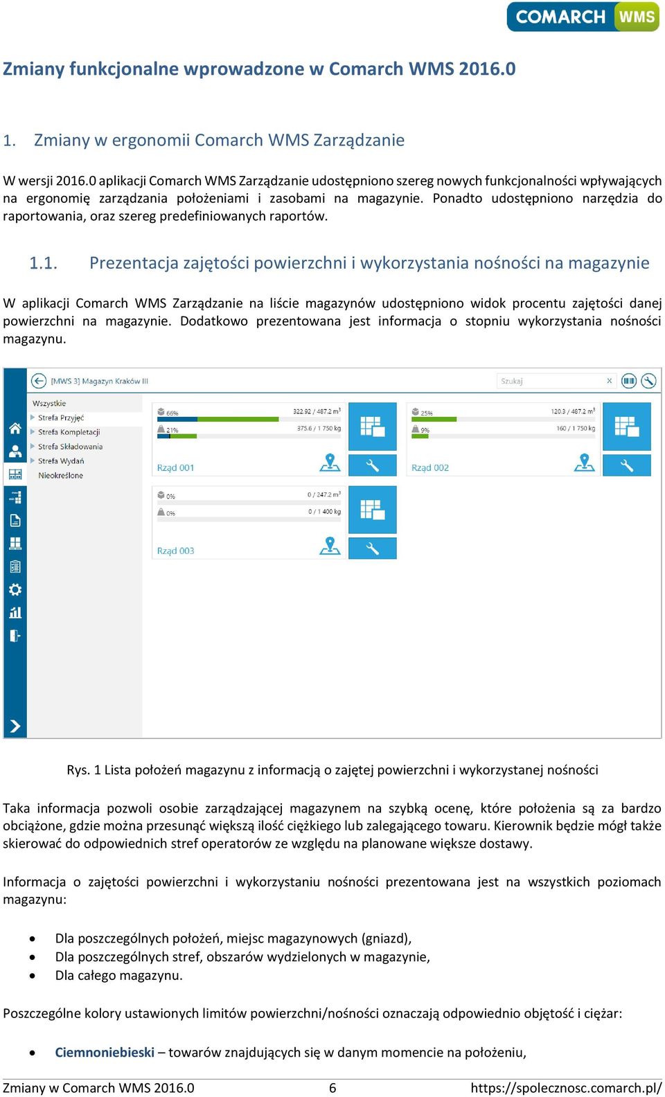 Ponadto udostępniono narzędzia do raportowania, oraz szereg predefiniowanych raportów.