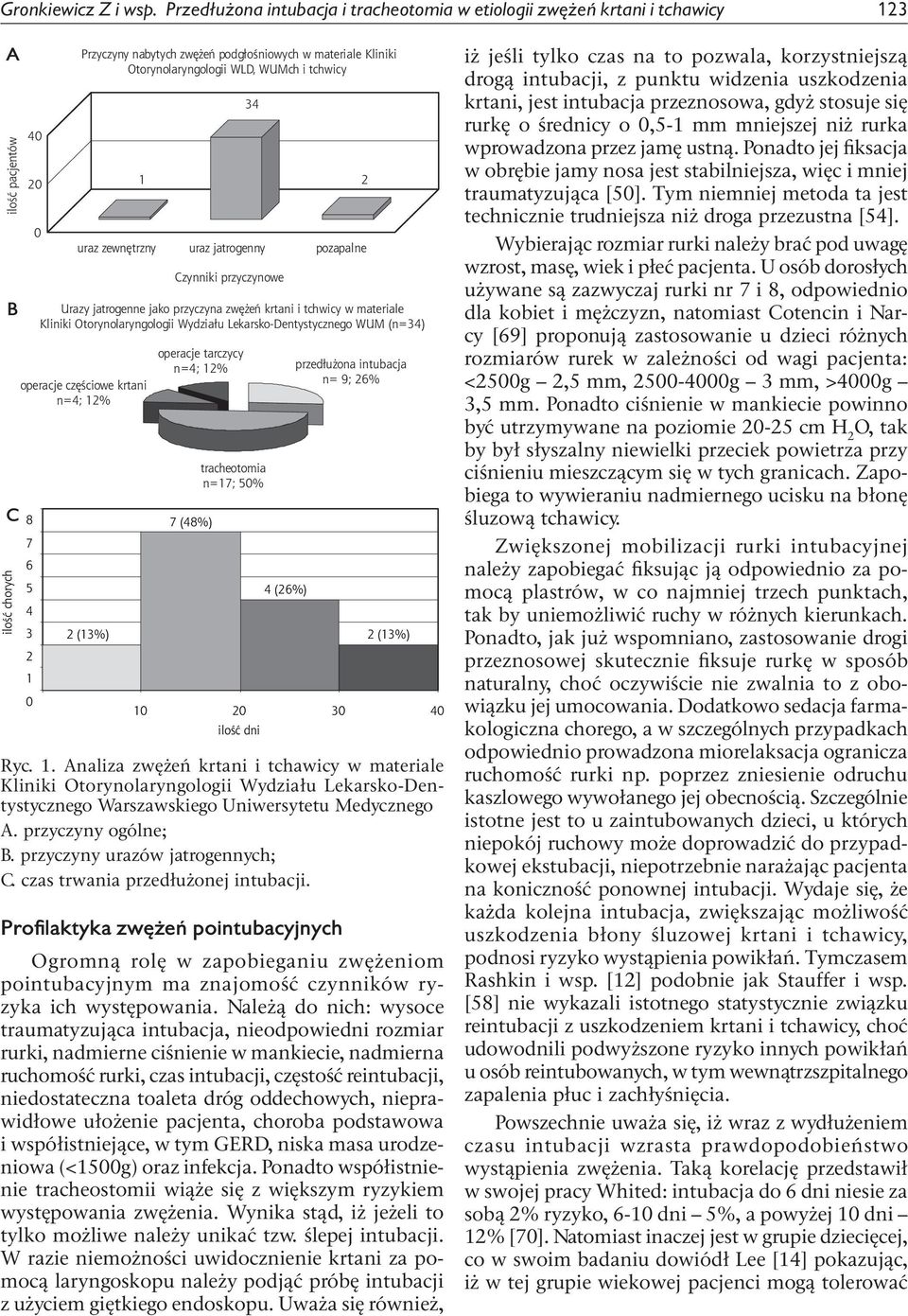 Otorynolaryngologii Wydziału Lekarsko-Dentystycznego WUM (n=34) operacje częściowe krtani n=4; 12% 8 7 6 5 4 3 2 1 0 0 Przyczyny nabytych zwężeń podgłośniowych w materiale Kliniki Otorynolaryngologii
