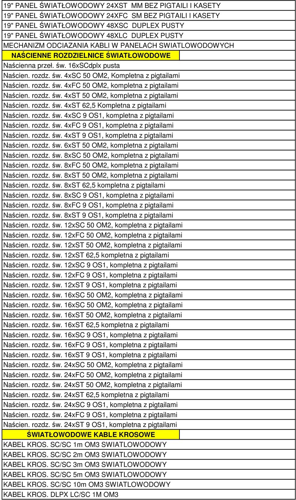 rozdz. św. 4xST 50 OM2, kompletna z pigtailami Naścien. rozdz. św. 4xST 62,5 Kompletna z pigtailami Naścien. rozdz. św. 4xSC 9 OS1, kompletna z pigtailami Naścien. rozdz. św. 4xFC 9 OS1, kompletna z pigtailami Naścien.