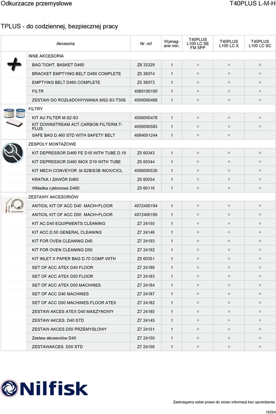 M.S2-S3 4056000478 1 KIT DOWNSTREAM ACT.CARBON FILTERM.T- PLUS 4056000583 1 SAFE BAG D.460 STD WITH SAFETY BELT 4084001244 1 ZESPOŁY MONTAŻOWE KIT DEPRESSOR D460 FE D19 WITH TUBE D.