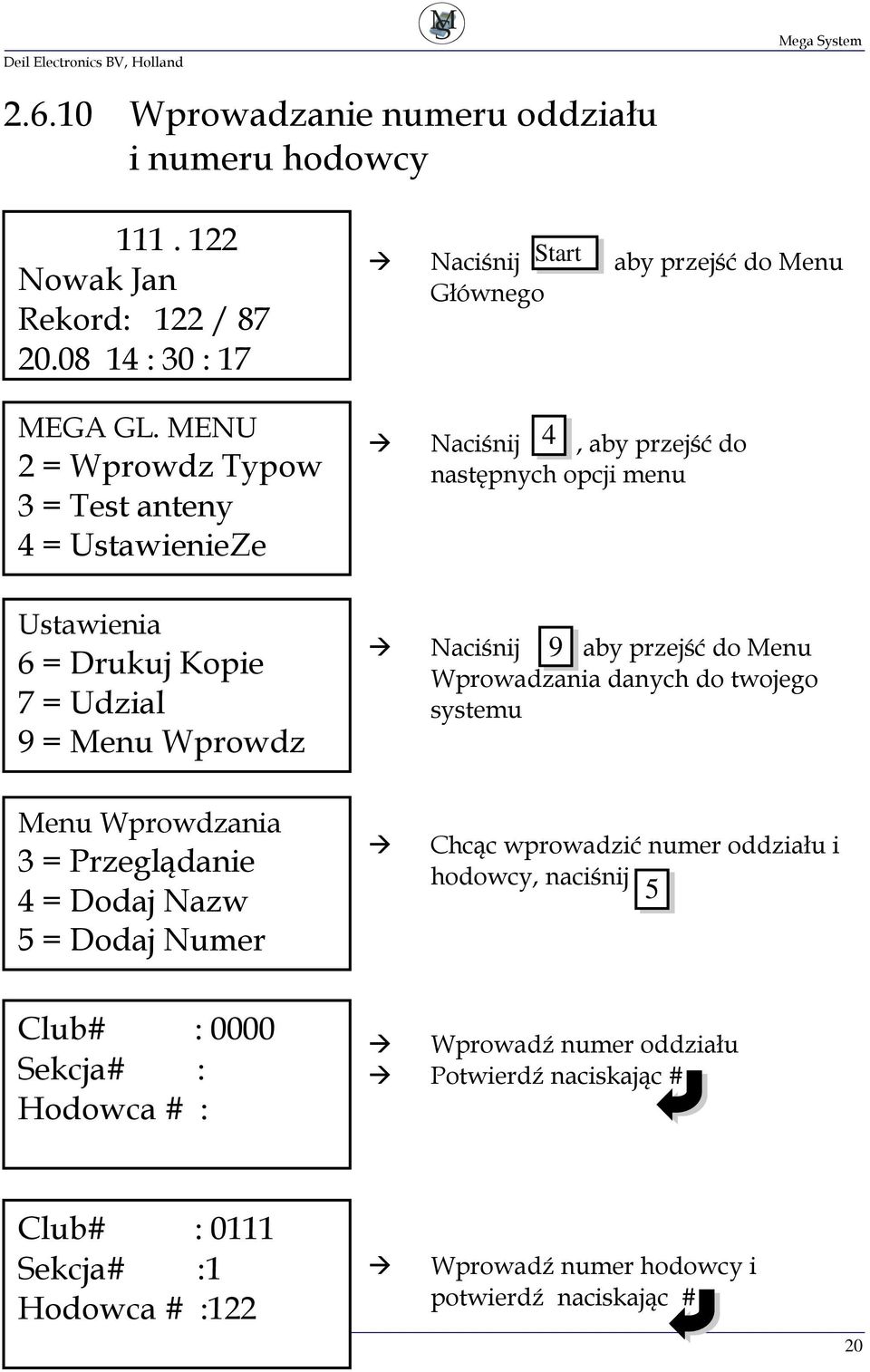 Ustawienia 6 = Drukuj Kopie 7 = Udzial 9 = Menu Wprowdz 9 Naciśnij aby przejść do Menu Wprowadzania danych do twojego systemu Menu Wprowdzania 3 = Przeglądanie 4 =