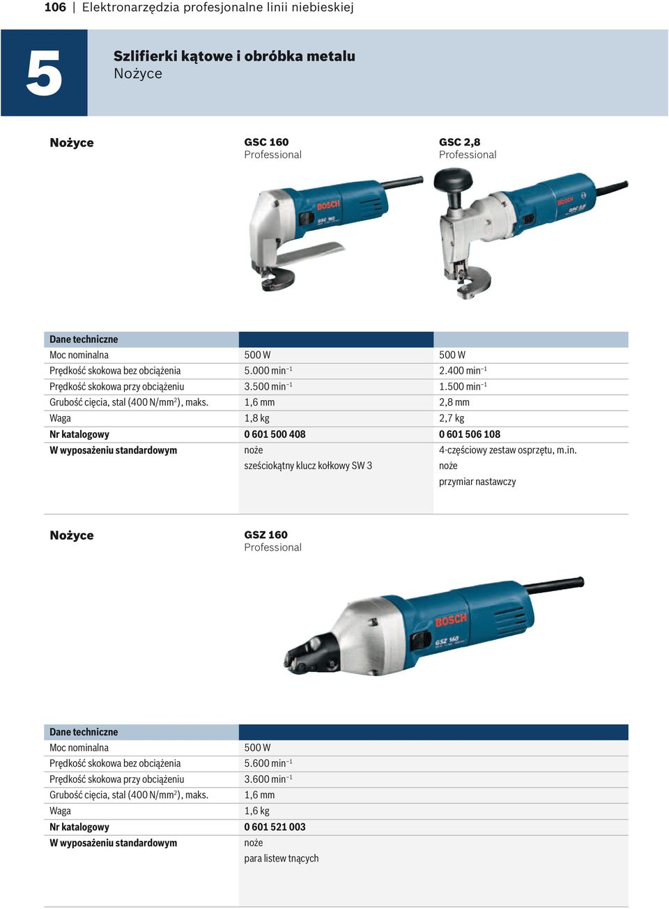 1,6 mm 2,8 mm Waga 1,8 kg 2,7 kg Nr katalogowy 0 601 00 408 0 601 06 108 W wyposażeniu standardowym noże 4-częściowy zestaw osprzętu, m.in.