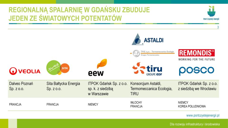 z siedzibą w Warszawie Konsorcjum Astaldi, Termomeccanica Ecologia, TIRU ITPOK Gdańsk