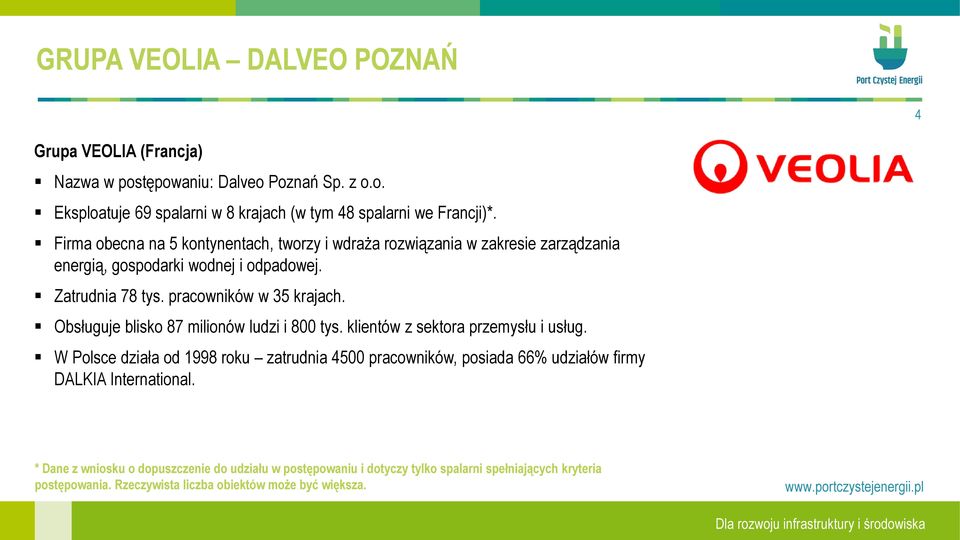 Obsługuje blisko 87 milionów ludzi i 800 tys. klientów z sektora przemysłu i usług.