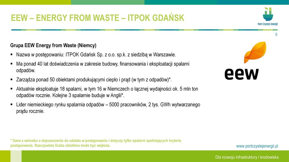 Aktualnie eksploatuje 18 spalarni, w tym 16 w Niemczech o łącznej wydajności ok. 5 mln ton odpadów rocznie. Kolejne 3 spalarnie buduje w Anglii*.