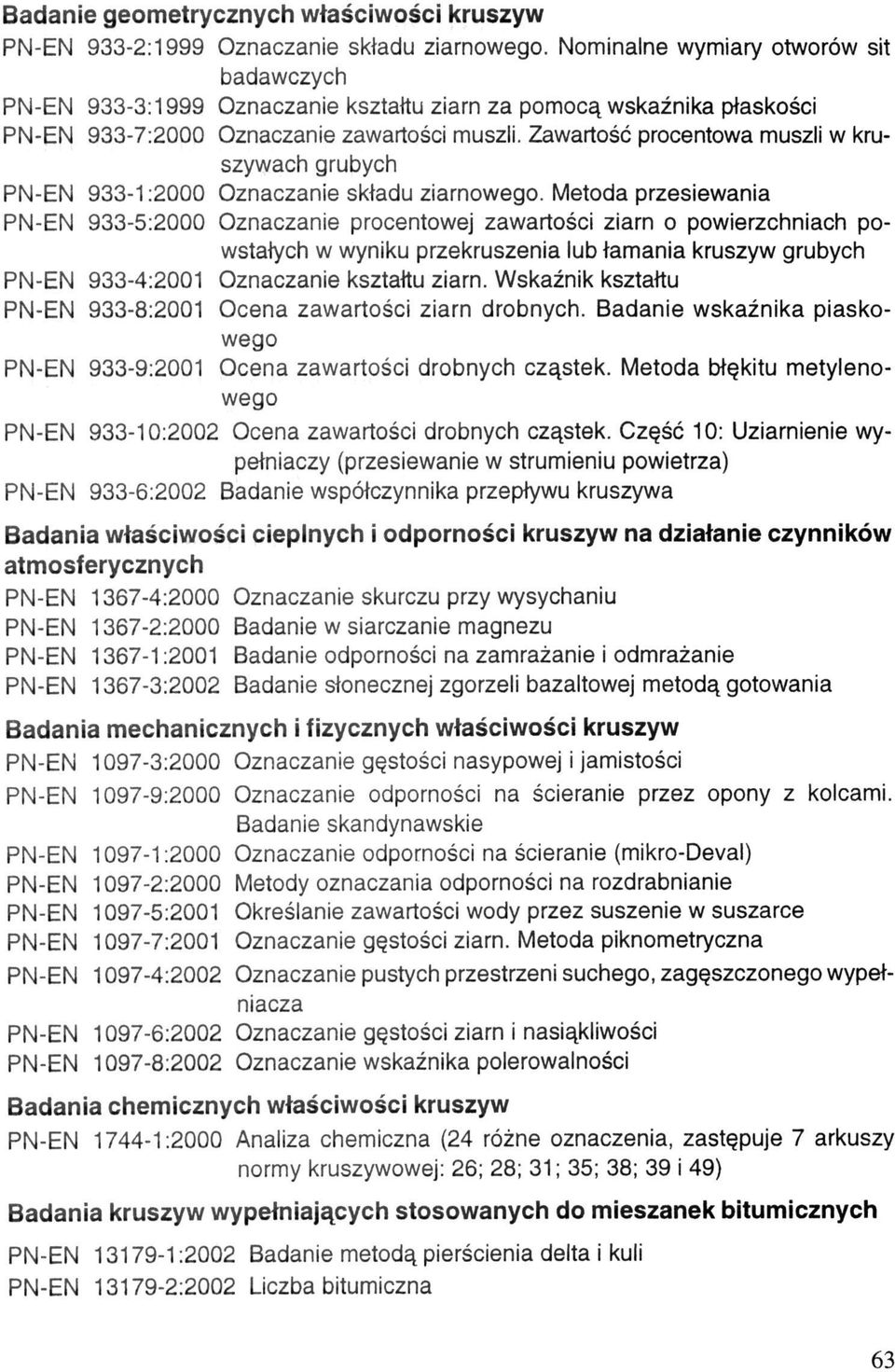 Zawartość procentowa muszli w kruszywach grubych PN-EN 933-1:2000 Oznaczanie składu ziarnowego.