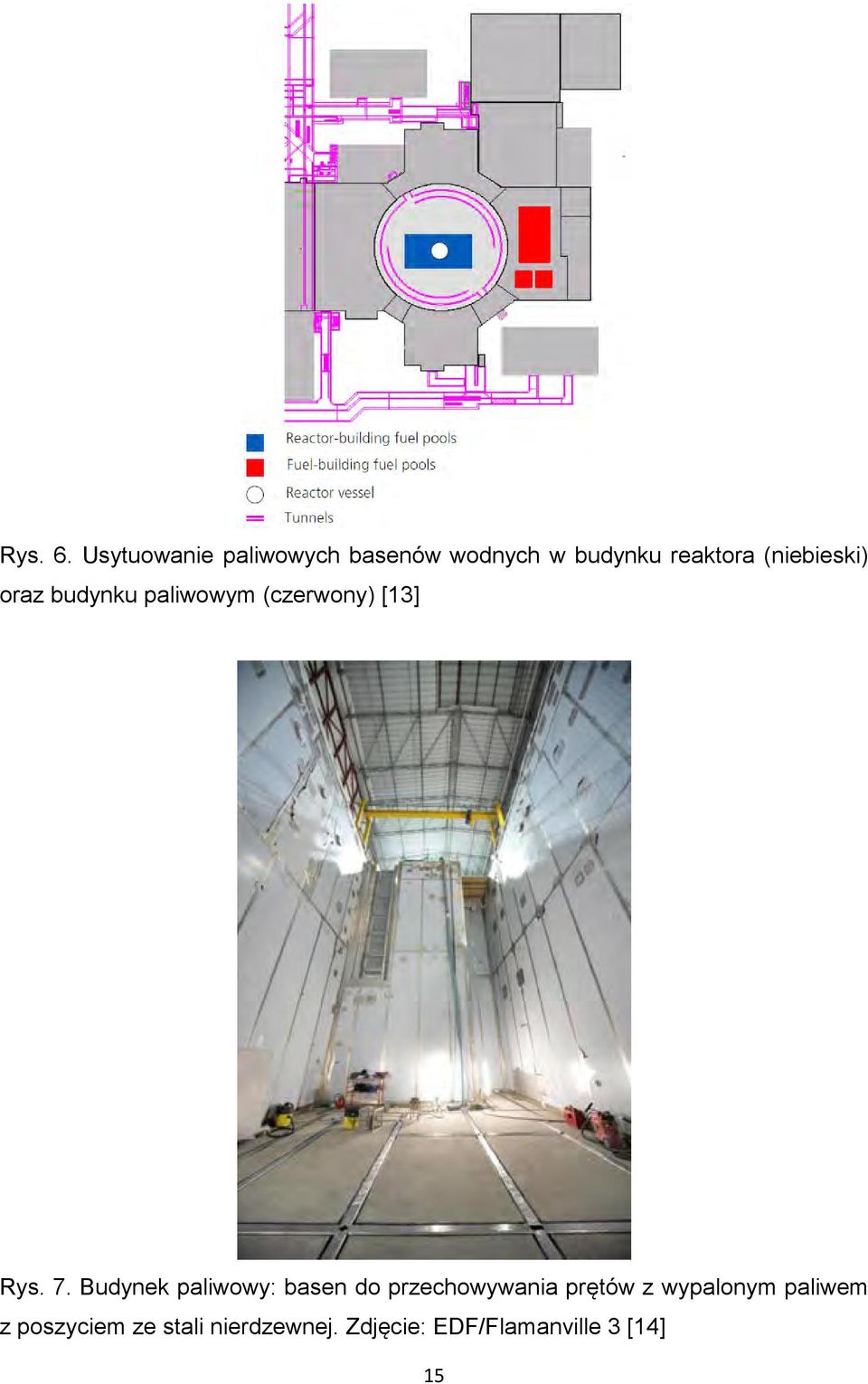 (niebieski) oraz budynku paliwowym (czerwony) [13] Rys. 7.