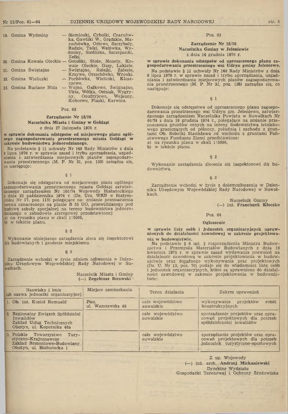 21. Gm ina Św iętajno Św iętajno, Sulejki, Zalesie, Krzywe, Orzechówko, Wronki. 22. Gm ina W ieliczki Pochówka, Wieliczki, K leszczewo. 23.