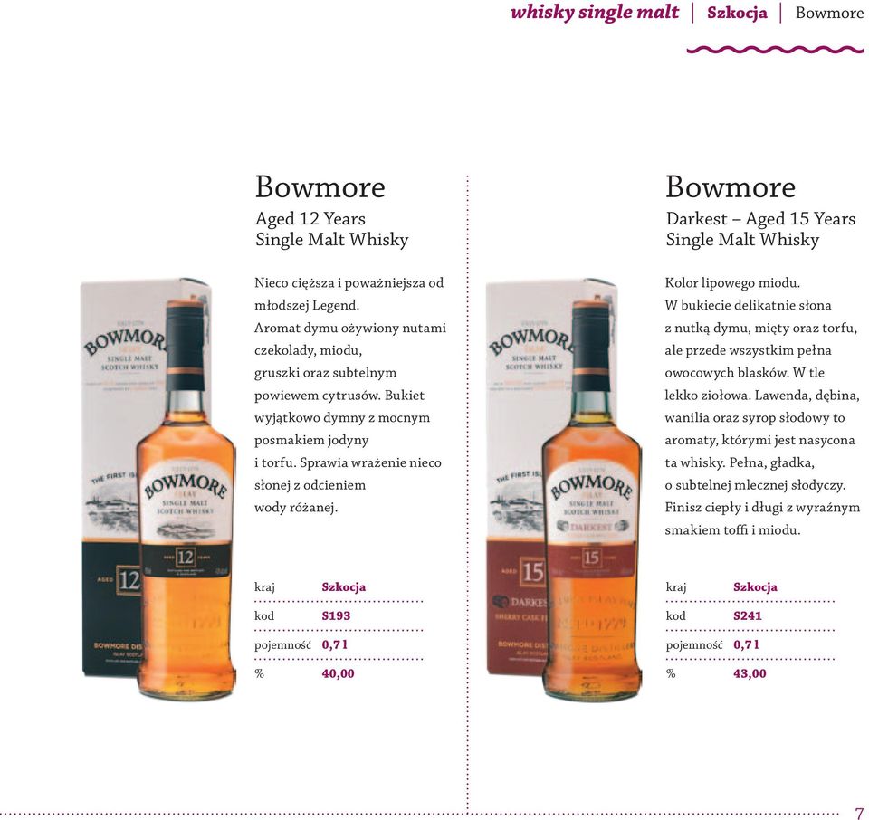 Sprawia wrażenie nieco słonej z odcieniem wody różanej. Bowmore Darkest Aged 15 Years Single Malt Whisky Kolor lipowego miodu.