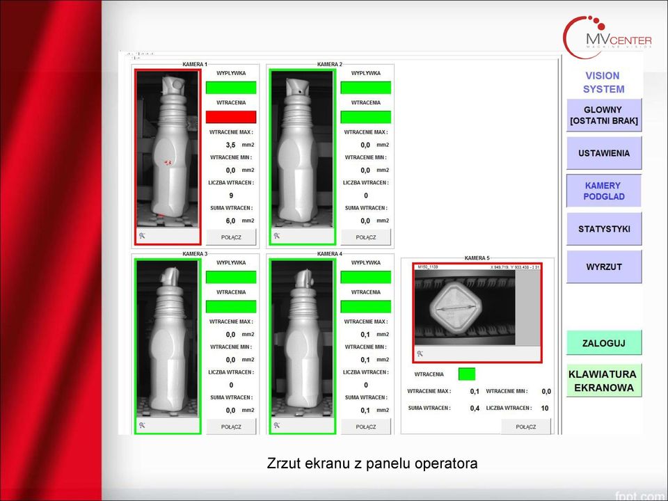 panelu