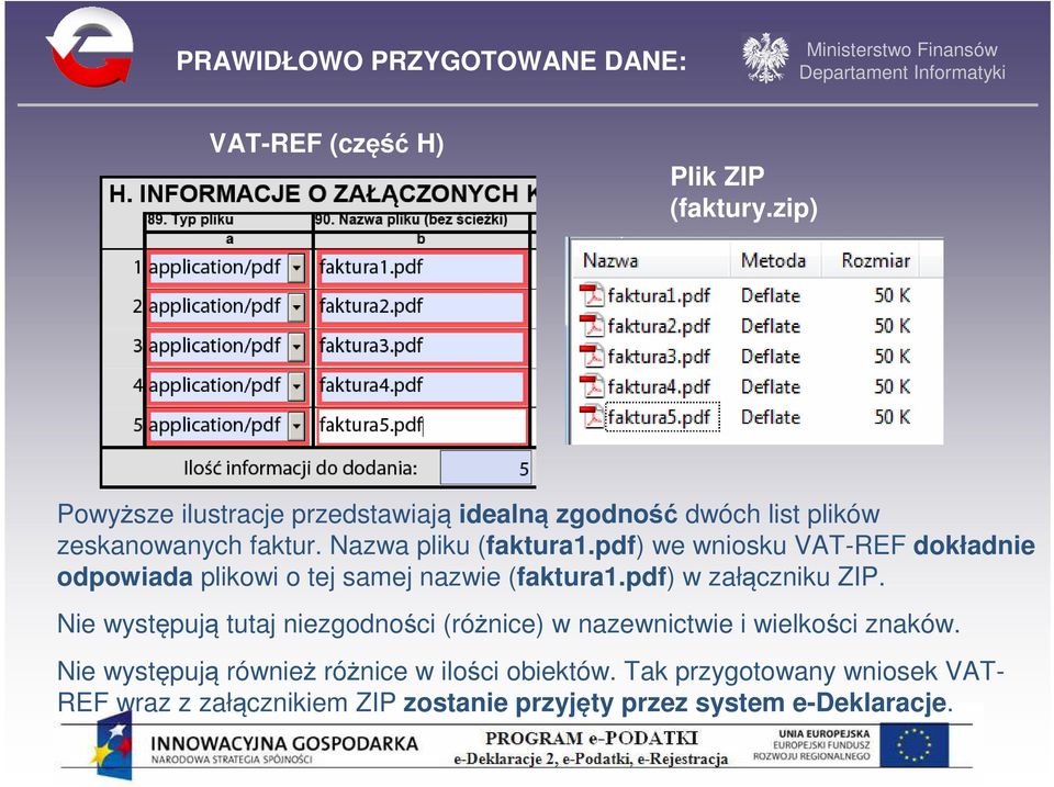 pdf) we wniosku VAT-REF dokładnie odpowiada plikowi o tej samej nazwie (faktura1.pdf) w załączniku ZIP.