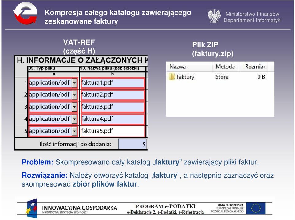 zip) Problem: Skompresowano cały katalog faktury zawierający pliki