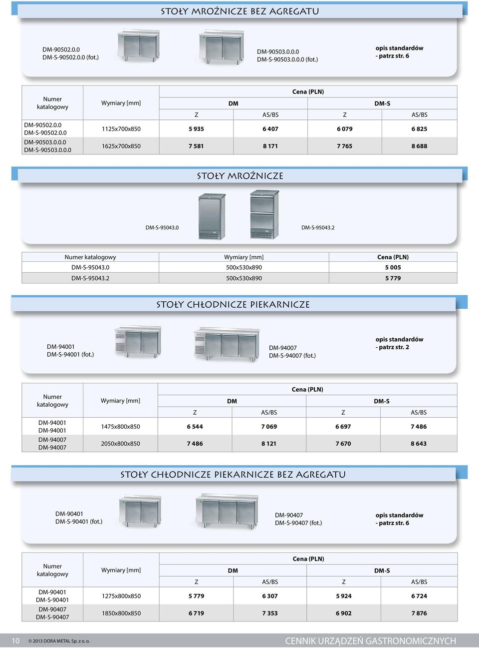 2-94001 -94001-94007 -94007 -S Z AS/BS Z AS/BS 1475x800x850 6 544 7 069 6 697 7 486 2050x800x850 7 486 8 121 7 670 8 643 STOŁY CHŁODNICZE PIEKARNICZE BEZ AGREGATU -90401 -S-90401 (fot.
