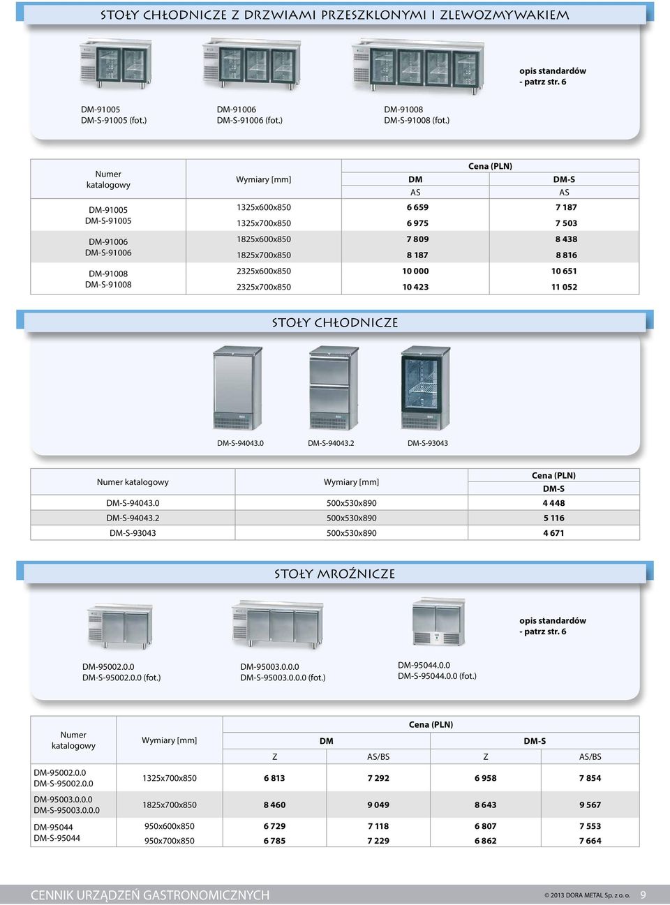 423 11 052 STOŁY CHŁODNICZE -S-94043.0 -S-94043.2 -S-93043 -S -S-94043.0 500x530x890 4 448 -S-94043.2 500x530x890 5 116 -S-93043 500x530x890 4 671 STOŁY MROŹNICZE opis standardów - patrz str. 6-95002.