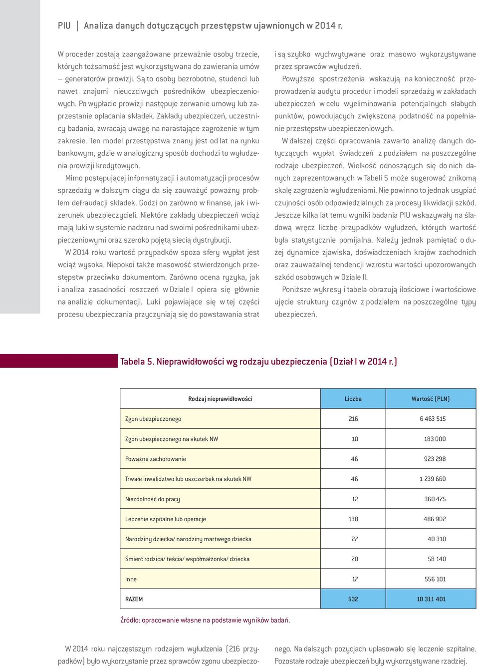 Są to osoby bezrobotne, studenci lub nawet znajomi nieuczciwych pośredników ubezpieczeniowych. Po wypłacie prowizji następuje zerwanie umowy lub zaprzestanie opłacania składek.