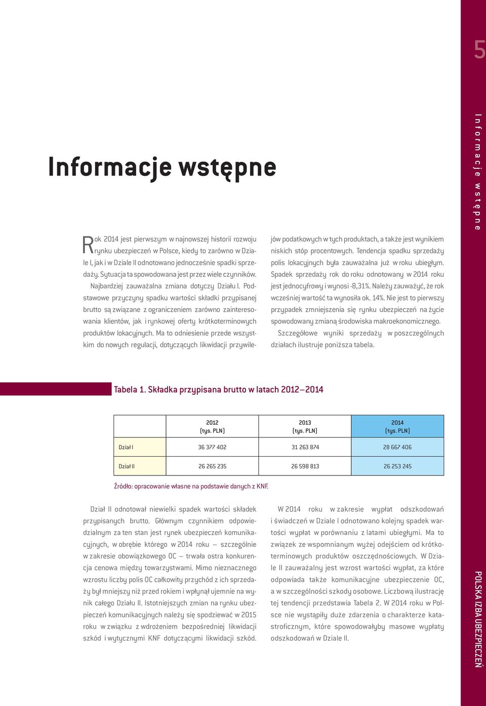 Podstawowe przyczyny spadku wartości składki przypisanej brutto są związane z ograniczeniem zarówno zainteresowania klientów, jak i rynkowej oferty krótkoterminowych produktów lokacyjnych.