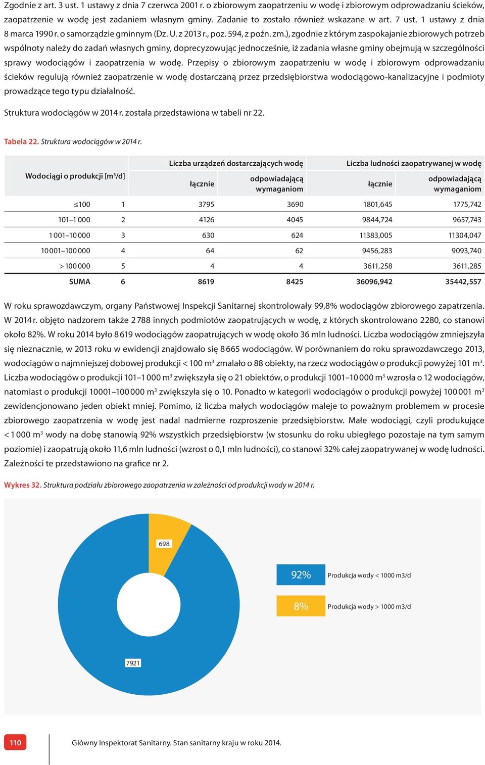 ), zgodnie z którym zaspokajanie zbiorowych potrzeb wspólnoty należy do zadań własnych gminy, doprecyzowując jednocześnie, iż zadania własne gminy obejmują w szczególności sprawy wodociągów i