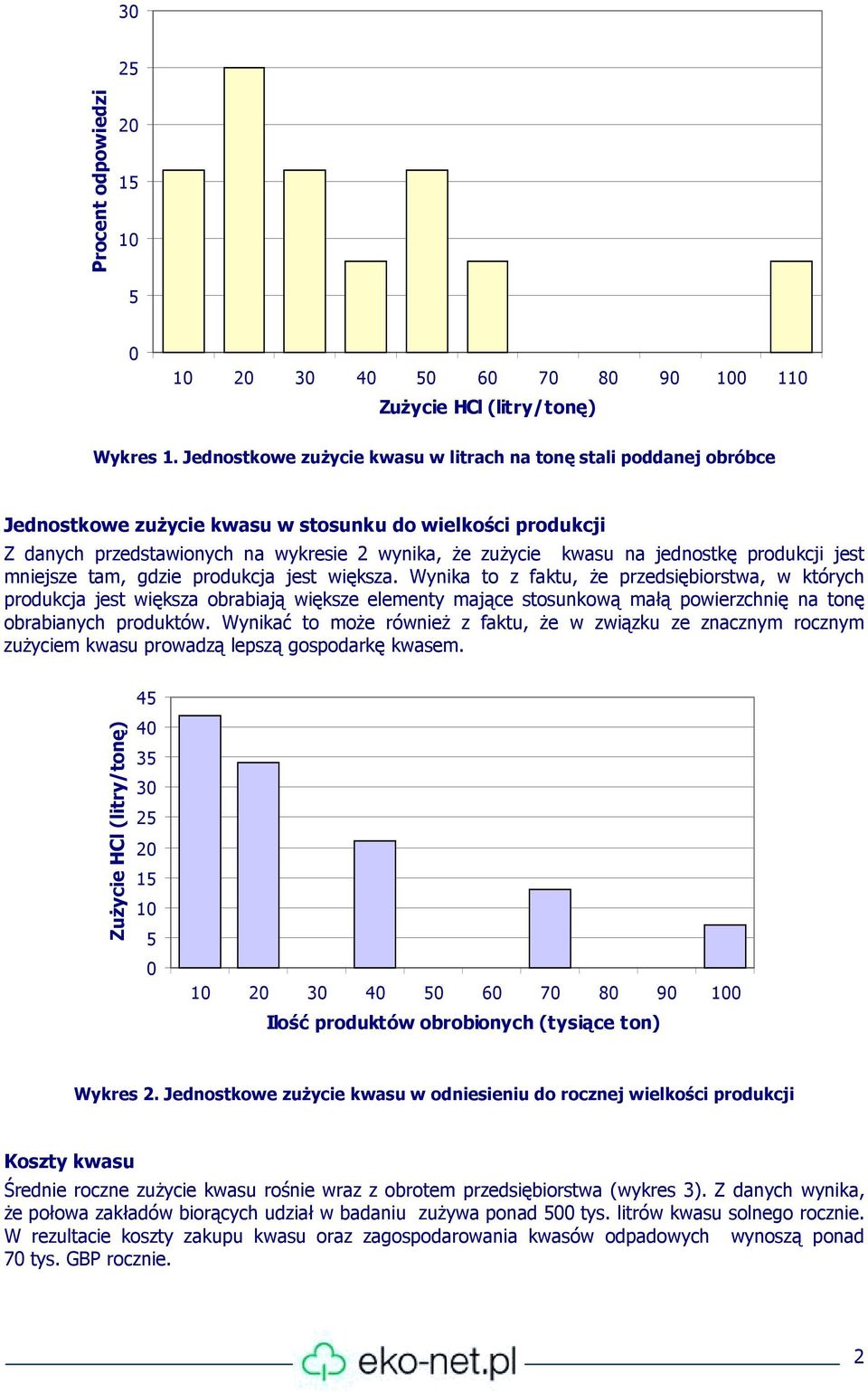 jednostkę produkcji jest mniejsze tam, gdzie produkcja jest większa.