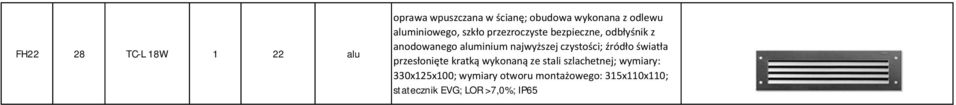 najwyższej czystości; źródło światła przesłonięte kratką wykonaną ze stali